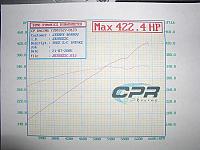 Vortech - 422 RWHP-cp_racing_02.jpg