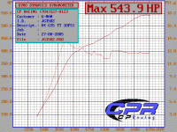 Anyone making over 600rwhp?-dynoboost.gif