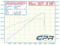 Vortech setups - post your numbers-dyno.jpg