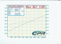 Installed 3.12 Pulley!!-cp-racing-dyno-1-09-10-05-small-.jpg