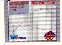 Mad Props to Speed Force Racing-pre-install-dyno-with-afr-resize.jpg