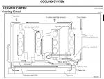 Oil cooler choices - help me please.-cooling-circuit.jpg