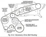Phuck.  Just broke head off of spring tensioner belt on Vortech S/C-tensioner-pulley-picture.jpg