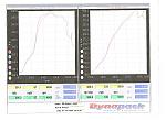 How Much Horespower from your Turbonetics kit ???-dyno-graph.jpg
