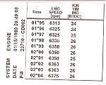 Calculator for how much timing to be pulled ?-ignition-timing-slip.jpg