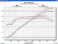 G37Coupe 6MT reflash completed..-g37vhr_mt.jpg