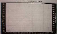 Does the Z tube really add more hp??-baseline-dyno.jpg
