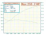 Dyno'd my car finally-hpaf.jpg