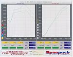 I was the test car and WOW! GOOD NEWS!-350z_dyno.jpg