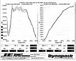 Upper and Lower Plenum Porting with Dyno-dp1.jpg