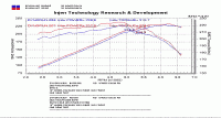 INJEN 350ZX Cold Air Intake Free shipping!-rd1985a.gif