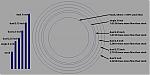 rough comparison of exhaust flow % vs pipe diameter-exhaust_flow.gif