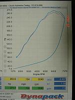 My throttle body spacer-dsc01554.jpg