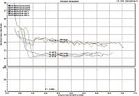 Which "bung" do I screw the o2 sensor into on Berk cats?-af-after-berk-metalic-hfc.jpg
