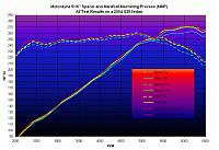 MREV2 or HKS-april-31-plot-1.gif
