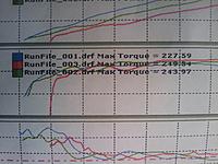 Dyno tomorrow-011.jpg