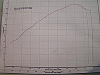 New intake tract project with Dynos and pictures-dynos-002.jpg