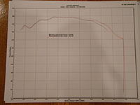 New intake tract project with Dynos and pictures-more-dynos-001.jpg