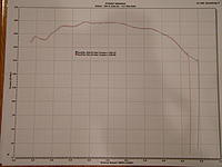 New intake tract project with Dynos and pictures-more-dynos-002.jpg