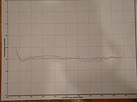 New intake tract project with Dynos and pictures-more-dynos-004.jpg