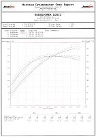 Motordyne Full 3in. V1 TDX Dynos, Pics, Vid-sc006405a0.jpg