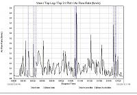 Intakes-trip-3.jpg