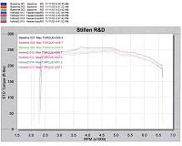 Stillen Headers!!!-355a43-1.jpg