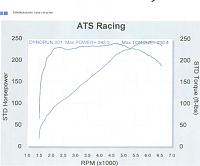 TopSpeed Pro N-1 Exhaust Video clips-run1.jpg