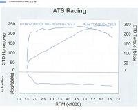 TopSpeed Pro N-1 Exhaust Video clips-run3.jpg