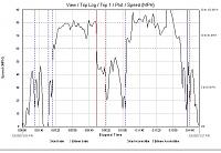 Truth about CAI (Cold Air Intake)?-sadc.jpg