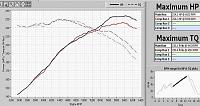 Nismo Exhaust -- Rattle Problems?-nismo-exhaust-small.jpg