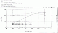 Kinetix Hi-Flow Cats - Dynos-scan1aa.gif