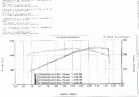 Kinetix Hi-Flow Cats - Dynos-scan2aa.gif