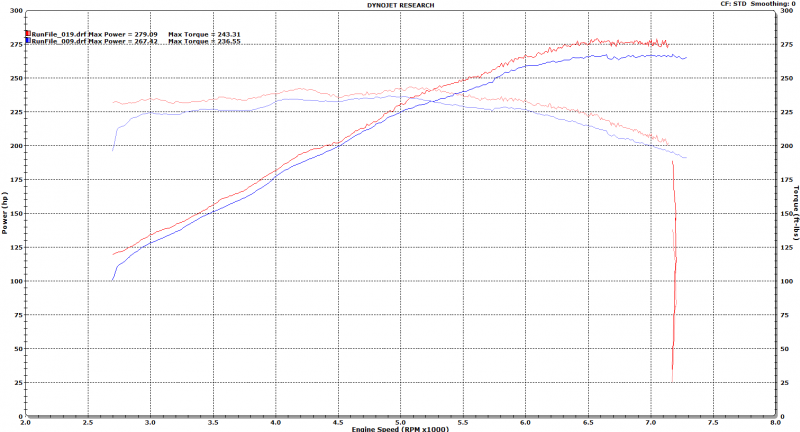 Name:  Danbeforeandafter_zpsa7eeac34.png
Views: 921
Size:  187.7 KB