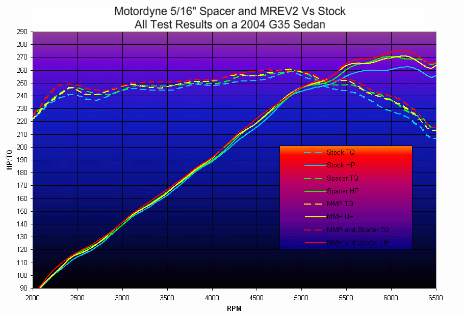 Name: April31Plot1-1.gif
Views: 242
Size: 53.7 KB