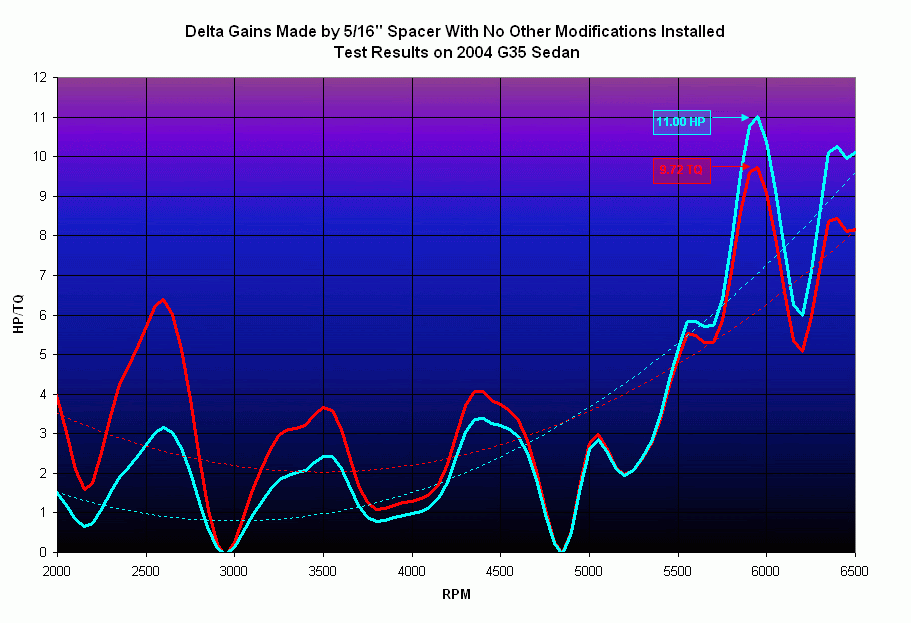 Name: April31Plot3.gif
Views: 222
Size: 52.4 KB