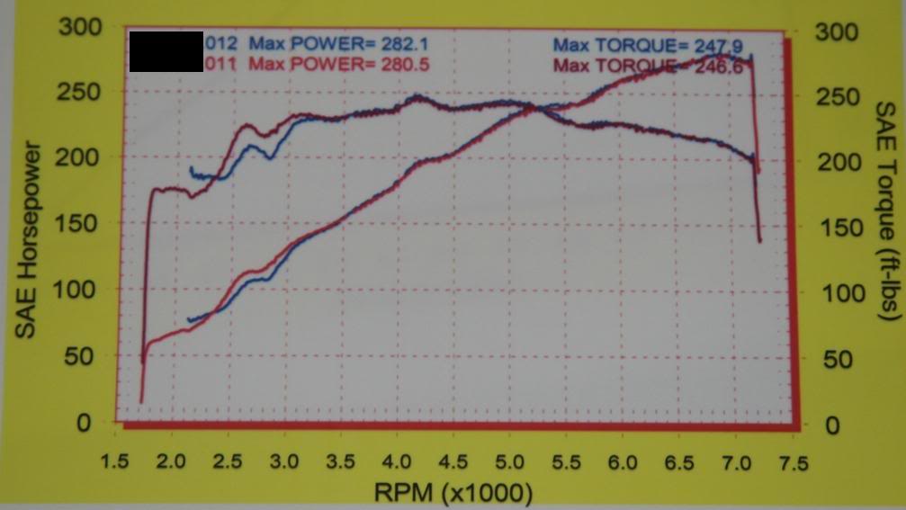 Name:  IMG_3505.jpg
Views: 1010
Size:  49.7 KB