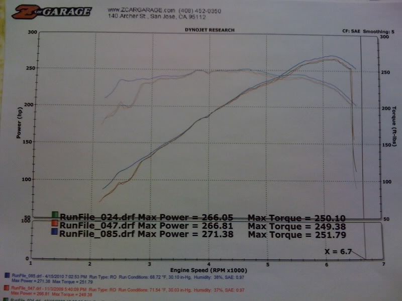 Name:  tuned-TPs-vs-tuned-ARTs-3graphs.jpg
Views: 70
Size:  56.0 KB