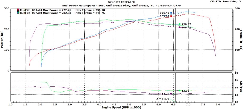 Name:  PETER08350Z4THGEAR.jpg
Views: 412
Size:  96.0 KB