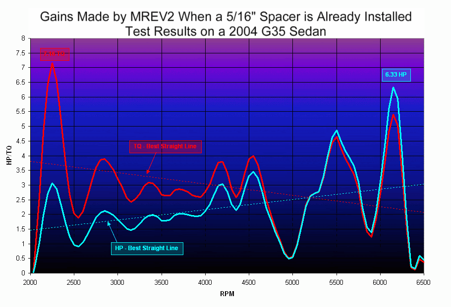 Name:  April31Plot5-1.gif
Views: 863
Size:  55.8 KB