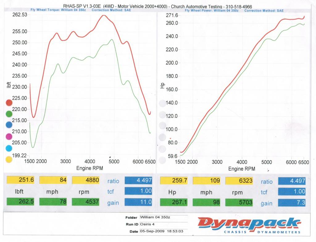 Name:  oldpeakpower_zps015a42df.jpg
Views: 5918
Size:  78.8 KB