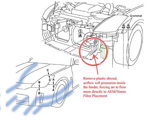 Nismo Intake? Power Loss? - Page 2 - MY350Z.COM - Nissan 350Z and 370Z