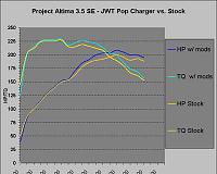 ??? popcharger vs k&amp;n ???-jw.jpg