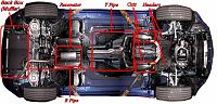 Can someone explain the parts of an exhaust system?-zbottom-pipe.jpg