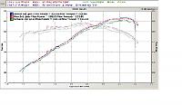 JWT pop-charger, any good??-popcharger-vs-stock-airbox-02.jpg