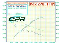 264whp stock 35th An 350Z-fuel2.jpg