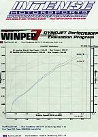 New Injen CA Intake SP1985 Dyno Pics and vs Old Injen CAI-hp_curve.jpg