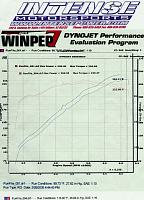 New Injen CA Intake SP1985 Dyno Pics and vs Old Injen CAI-tq.jpg