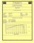 MREV dyno on 05 G35 6MT-scn0001.jpg