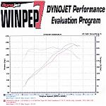 Another MREV PLUS dyno ~22HP and 26 TQ-spencers-mrev-dyno.jpg